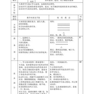如何通过义务篮球训练提升技术:策略与方法